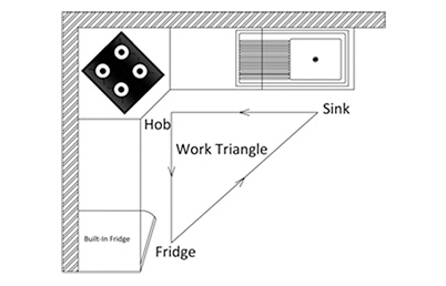 modular-kitchen2